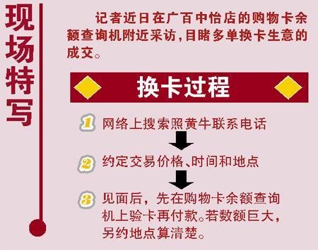 购物卡交易火热 黄牛低价收卡高价出售猛赚差额
