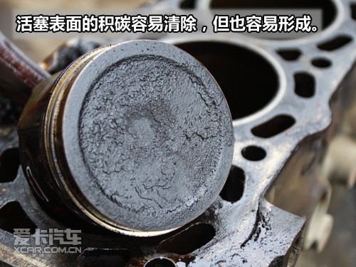 活塞积碳 活塞积碳