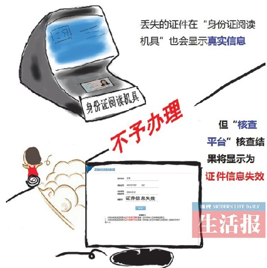 南宁试行身份证信息核查平台 可查身份证是否