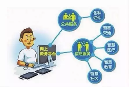 人口库建设_国内人口库产品特色与市场浅析(3)